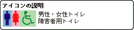 �A�C�R���̐���