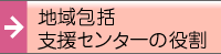 �Z���^�[�̊T�v