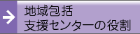 �Z���^�[�̊T�v